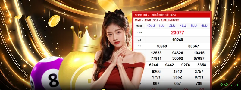 Casino Ao Vivo 2587win